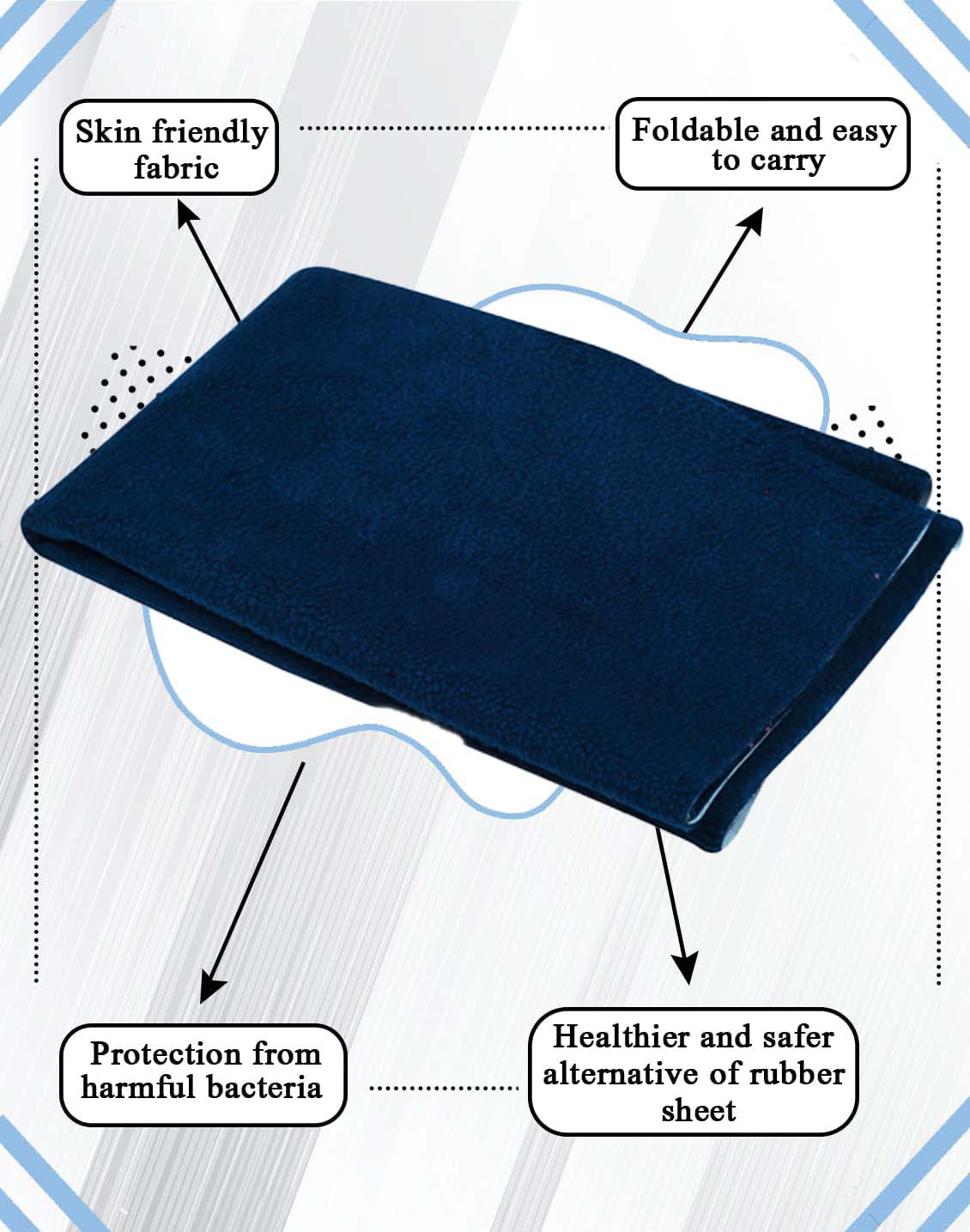 BTfash Baby Waterproof, Super Soft Fast Drying Mattress Protector (Pack of 1)