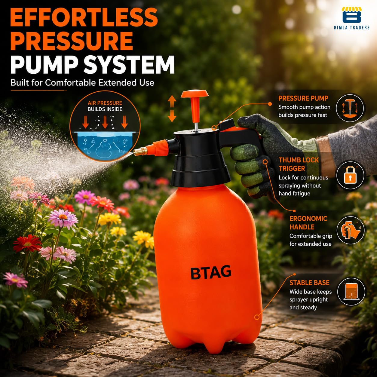 Bimla Traders 2L Manual Pressure Spray Pump with Long Nozzle, Adjustable Sprayer for Gardening, Plant Watering & Home Cleaning.