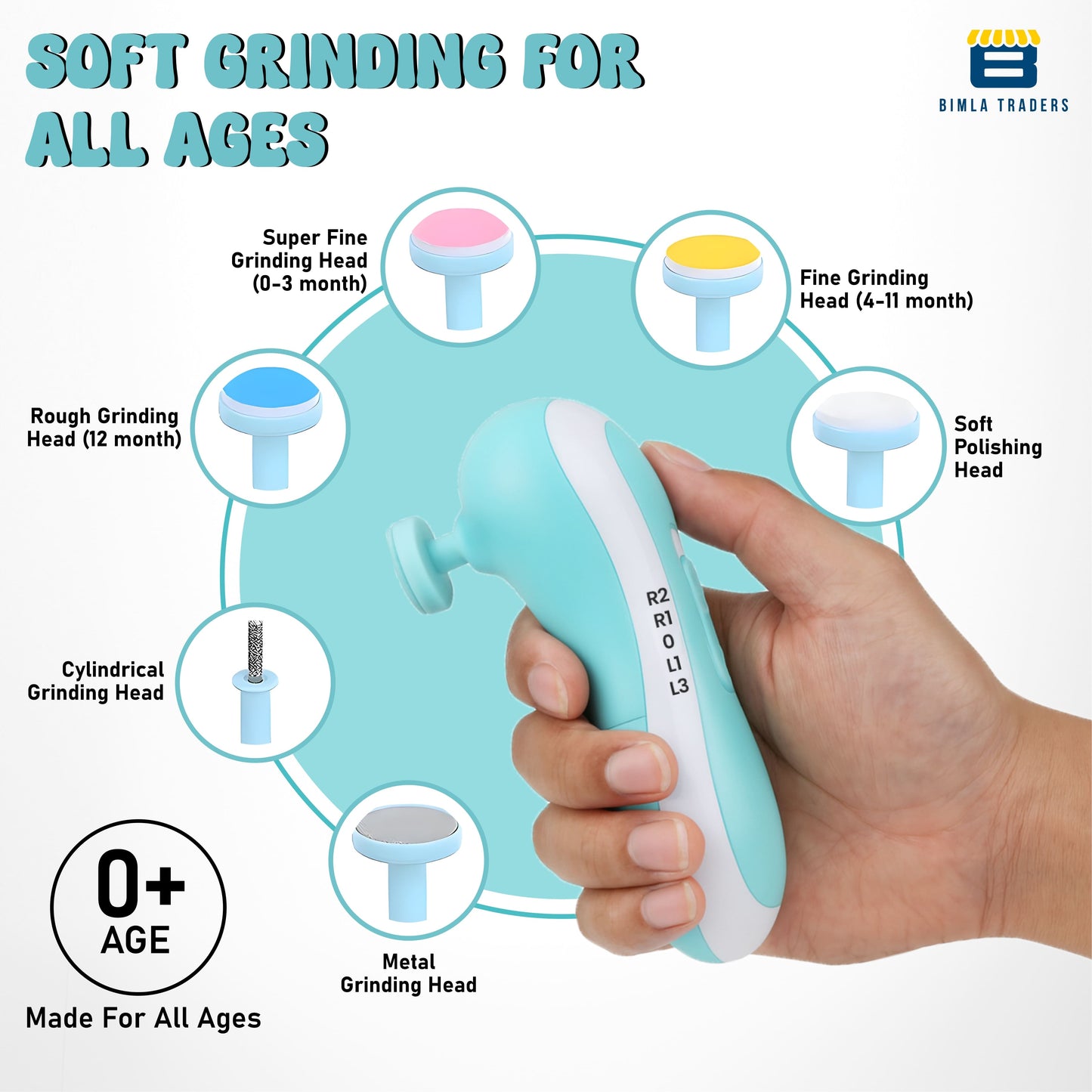 BTfash Baby Nail Trimmer with Grinding Heads, Electric Nail File for Newborns, Infants & Toddlers, Gentle & Safe Nail Care Kit, Quiet Operation, Baby Manicure Set.