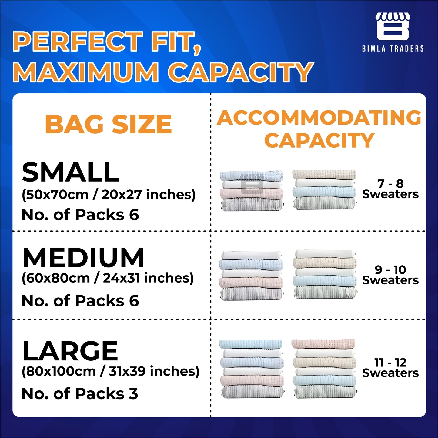 BTfash Vacuum Storage Bags for Travel ,Space Saver Compression Storage Bags for Packing | Airtight Reusable Ziplock with Hand Pump |(2 PIECE 50X70,2 PIECE 60X80,1 PIECE 80X100,1 HAND PUMP) 5 Piece Set