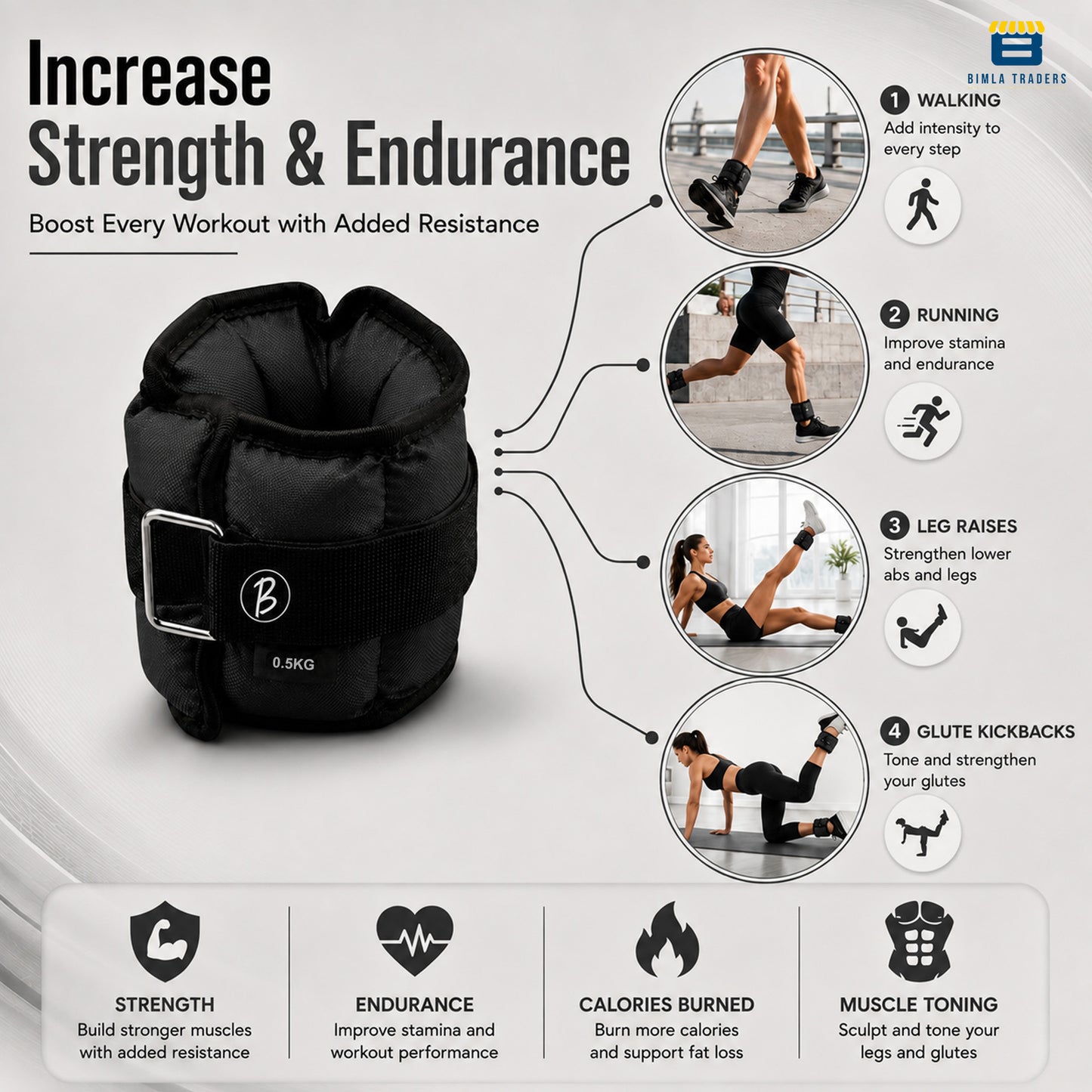 Btag Solid Neoprene Ankle & Wrist Weights | Adjustable Strap | Unisex Leg & Arm Weight Cuffs for Gym, Workout & Training.