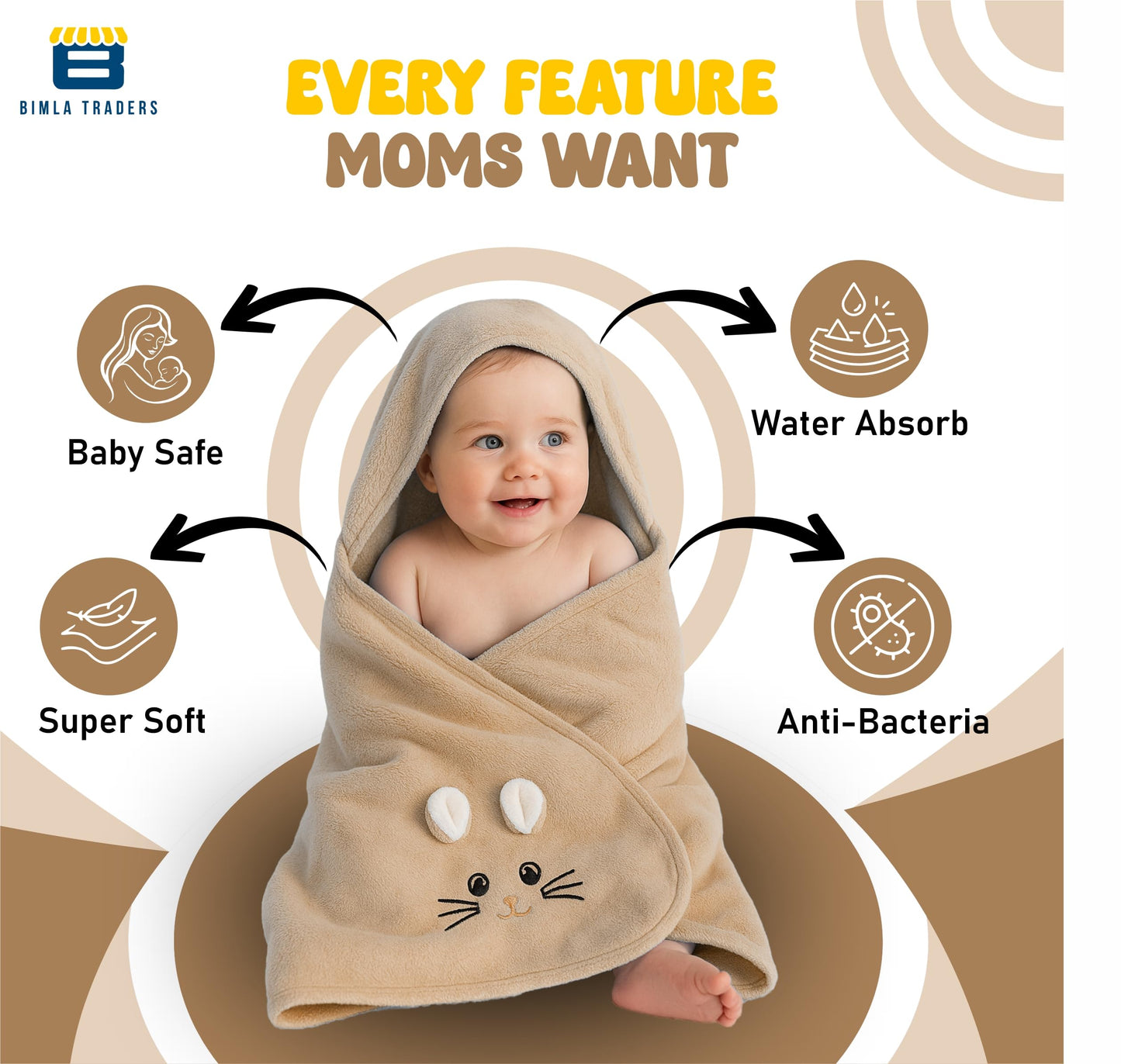 Bimla Traders Baby Bath Towel for Infants, New Born Babies and Toddlers, Soft Cotton Pack of 1