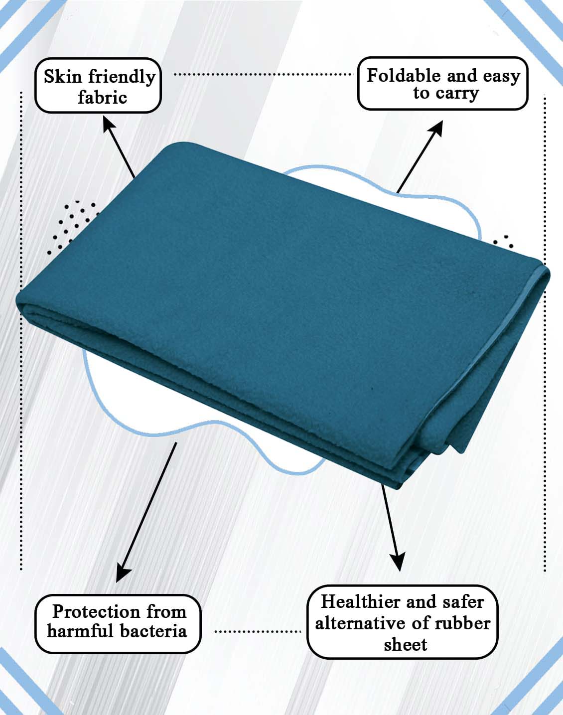 Bimla Traders Baby Waterproof, Super Soft Fast Drying Mattress Protector (Pack of 1)
