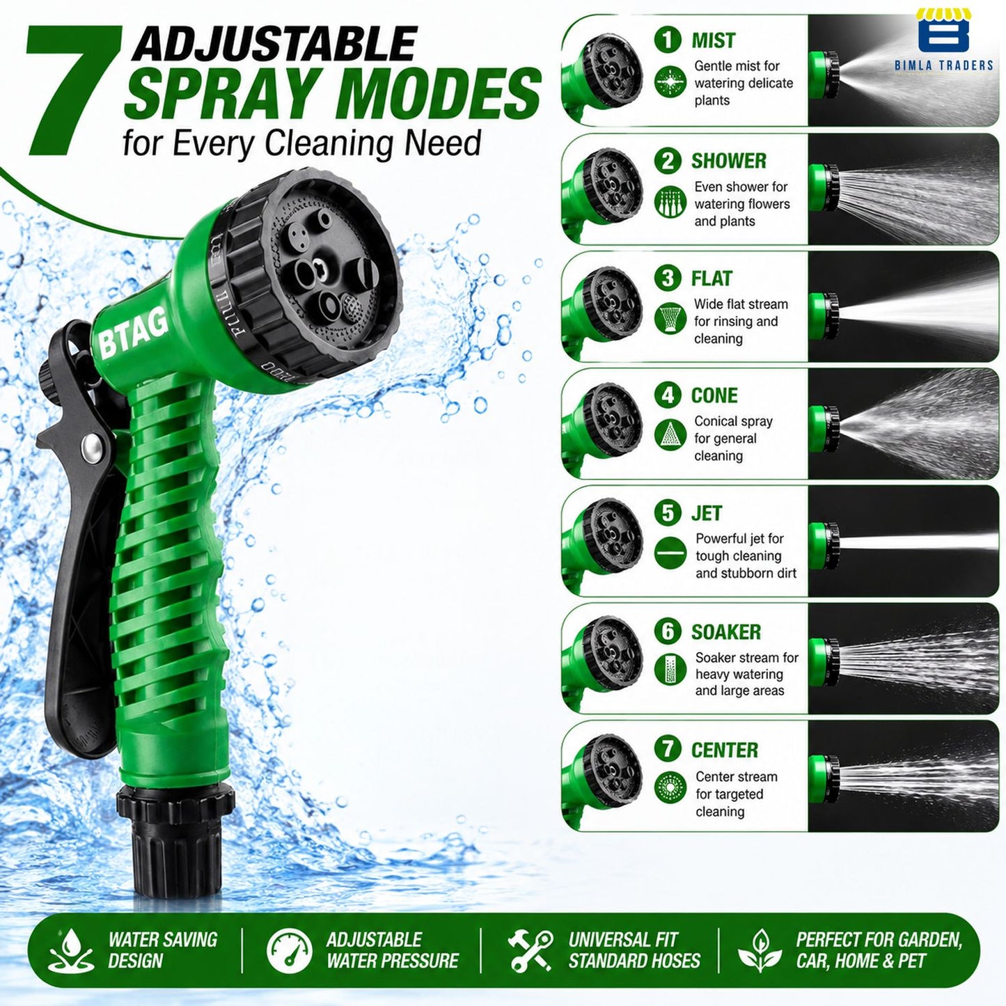 Bimla Traders 7-Pattern Garden Spray Gun Hose Nozzle with Adjustable Trigger Handle, Water Spray Nozzle for Car Wash, Lawn & Garden Watering - with Orange Connector .