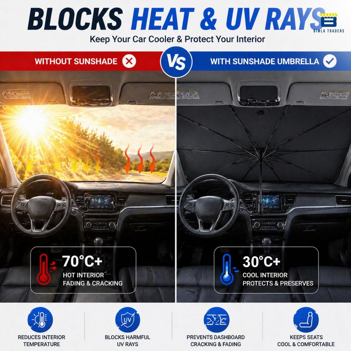 Btag Premium Foldable Car Windshield Sun Shade | Reflective UV & Heat Insulation Sun Protector for Trucks, SUVs & Cars.
