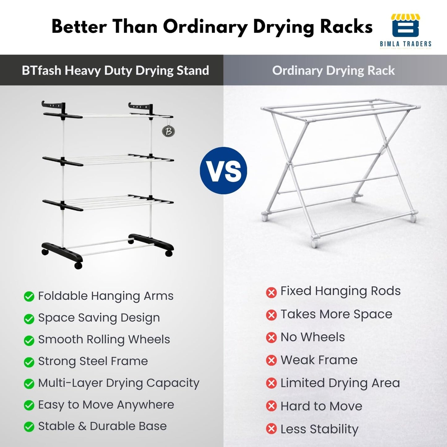 Bimla Traders Heavy-Duty Clothes Drying Stand | Load Capacity 40 kg | Portable with Wheels | Balcony Use | Foldable Wings | Rust-Resistant Alloy Steel
