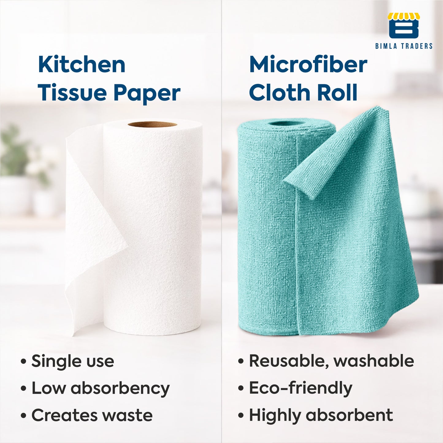 Bimla Traders Microfiber Tear-Away Reusable, Washable, 25x25cm 20 Pieces Cleaning Towels Roll – Premium, Super Absorbent Cloths for Kitchen, Car & Home