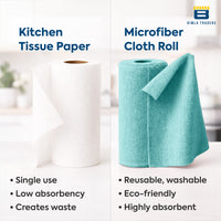 Bimla Traders Microfiber Tear-Away Reusable, Washable, 25x25cm 20 Pieces Cleaning Towels Roll – Premium, Super Absorbent Cloths for Kitchen, Car & Home
