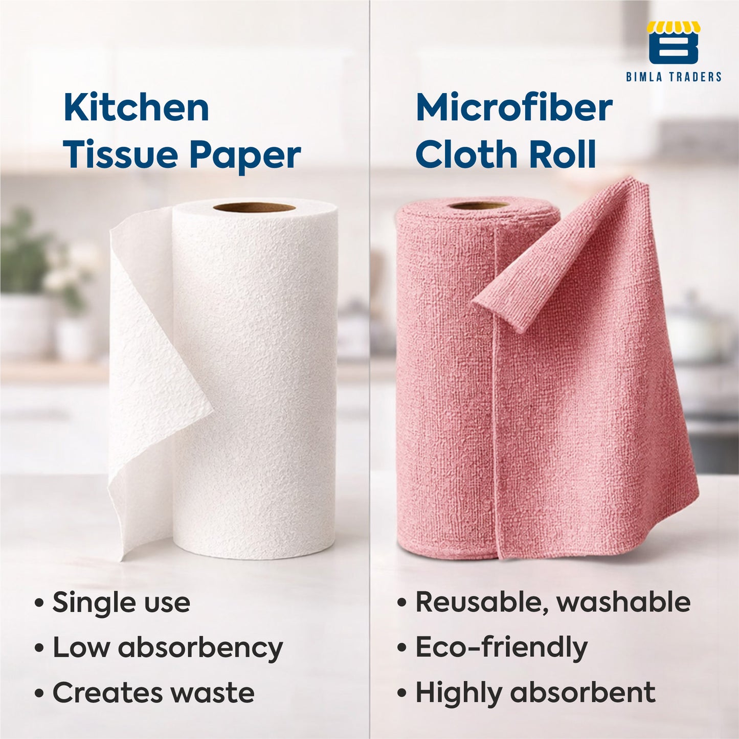 Bimla Traders Microfiber Tear-Away Reusable, Washable, 25x25cm 20 Pieces Cleaning Towels Roll – Premium, Super Absorbent Cloths for Kitchen, Car & Home