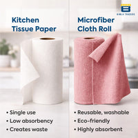 Bimla Traders Microfiber Tear-Away Reusable, Washable, 25x25cm 20 Pieces Cleaning Towels Roll – Premium, Super Absorbent Cloths for Kitchen, Car & Home