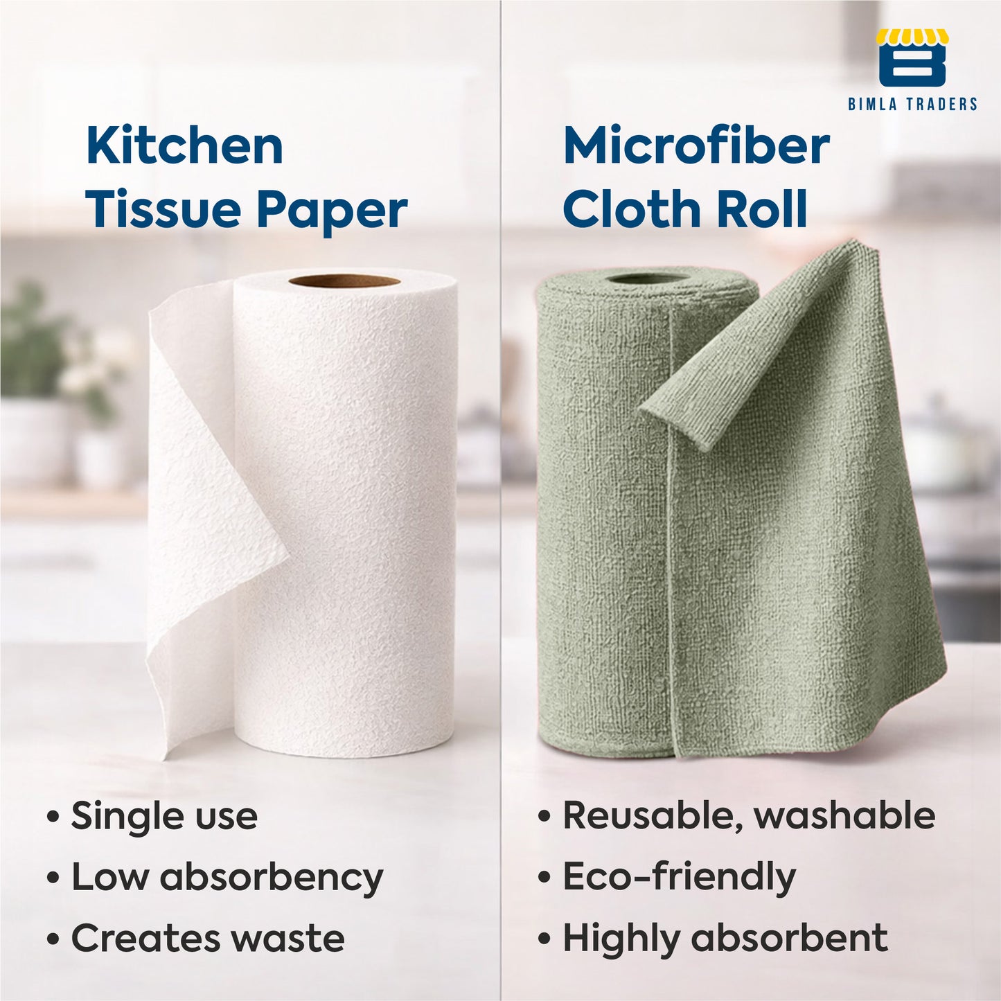 Bimla Traders Microfiber Tear-Away Reusable, Washable, 25x25cm 20 Pieces Cleaning Towels Roll – Premium, Super Absorbent Cloths for Kitchen, Car & Home