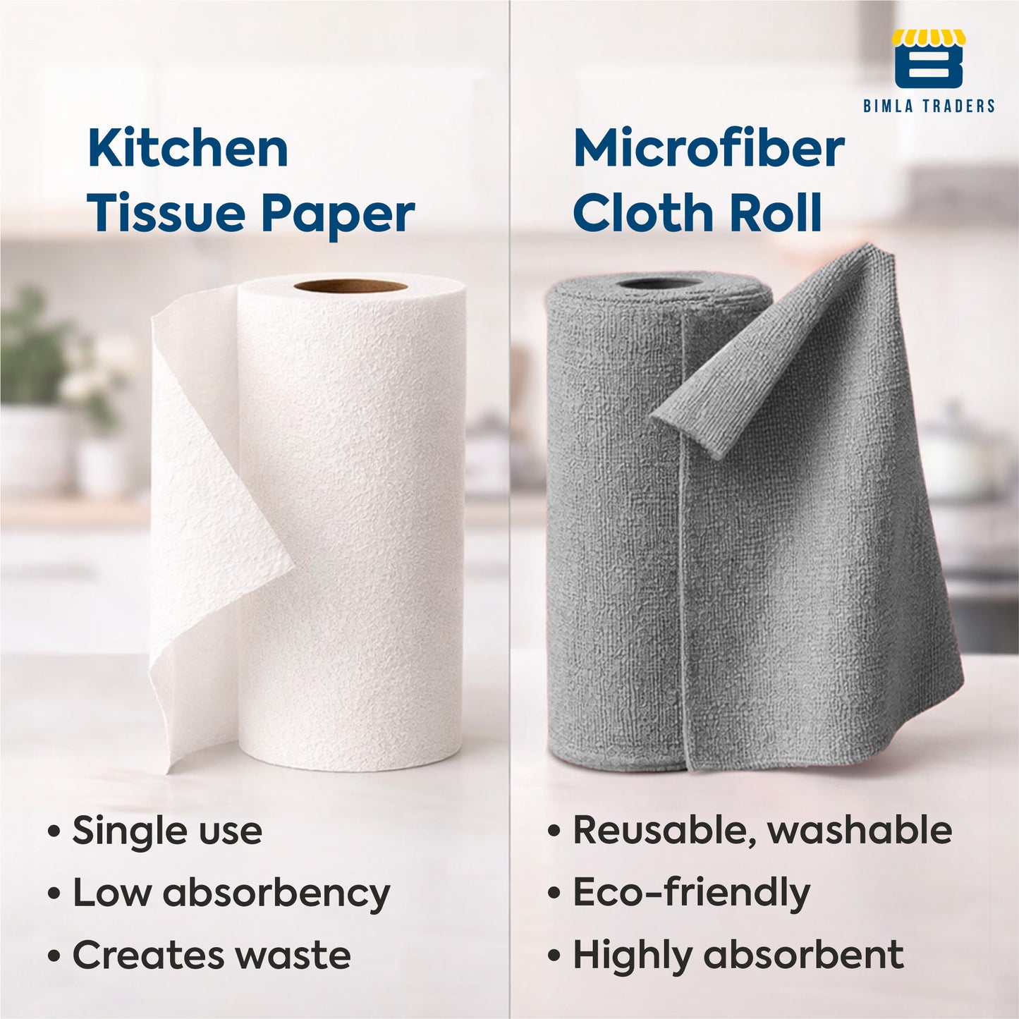 Bimla Traders Microfiber Tear-Away Reusable, Washable, 25x25cm 20 Pieces Cleaning Towels Roll – Premium, Super Absorbent Cloths for Kitchen, Car & Home