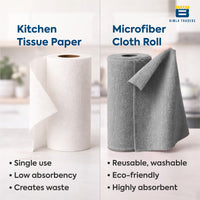 Bimla Traders Microfiber Tear-Away Reusable, Washable, 25x25cm 20 Pieces Cleaning Towels Roll – Premium, Super Absorbent Cloths for Kitchen, Car & Home