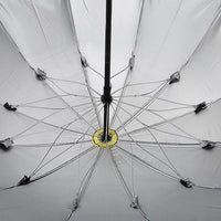 BTfash Round Handle 3 Fold Small size Black Portable Umbrella for Men Women & Kids | UV Protection, Waterproof, Rain, Sunlight Protection | Pack of 1