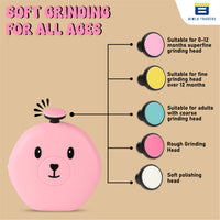 BTfash Baby Nail Trimmer with Grinding Heads, Electric Nail File for Newborns, Infants & Toddlers, Gentle & Safe Nail Care Kit, Quiet Operation, Baby Manicure Set.