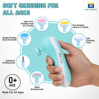 BTfash Baby Nail Trimmer with Grinding Heads, Electric Nail File for Newborns, Infants & Toddlers, Gentle & Safe Nail Care Kit, Quiet Operation, Baby Manicure Set.