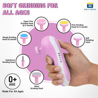 BTfash Baby Nail Trimmer with Grinding Heads, Electric Nail File for Newborns, Infants & Toddlers, Gentle & Safe Nail Care Kit, Quiet Operation, Baby Manicure Set.